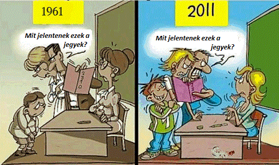 Az iskolai kommunikáció változása